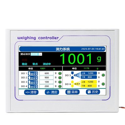 Instrumento de medición de fuerza con pantalla multicanal